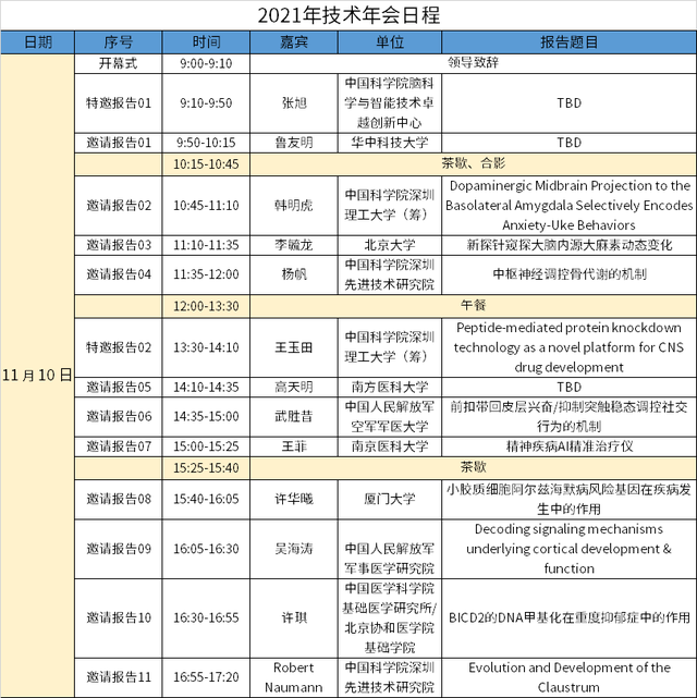 会议邀约 | 瑞沃德与您相约中国神经科学学会2021技术年会暨培训班