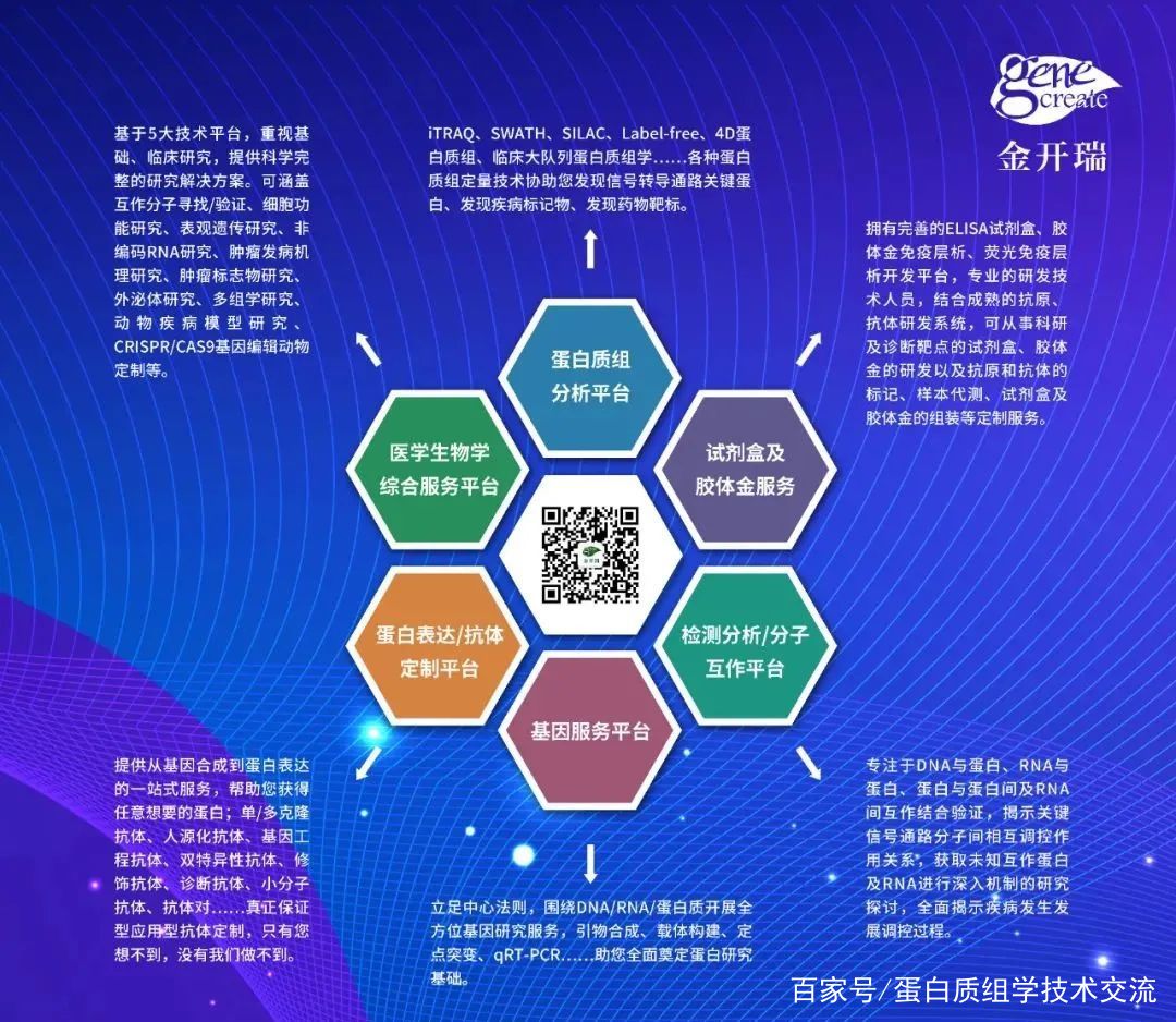 重磅官宣| 2021年中国肿瘤标志物学术大会将于12月10-12日在沈阳隆重召开!