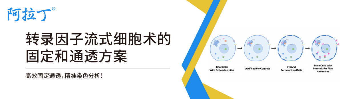 【阿拉丁】转录因子流式细胞术的固定和通透方案