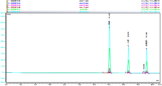 DIAN子烟新规即将“靴子”落地，你准备好了吗？