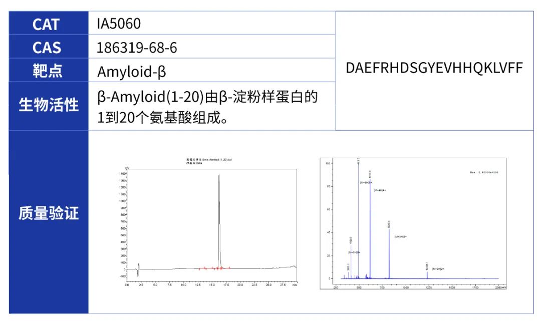 春暖花开|Solarbio小分子化合物又添新成员—多肽类产品上线！