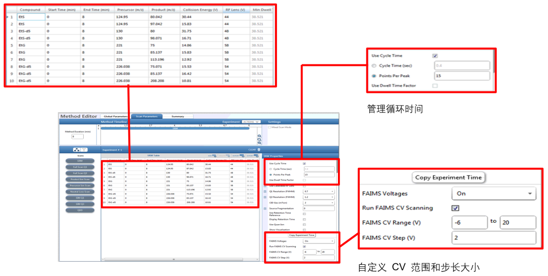 FAIMS Pro全新升级---FAIMS Pro Duo