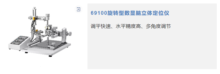 新品免费试用 | 旋转型数显脑立体定位仪，重新定义颅骨调平方式