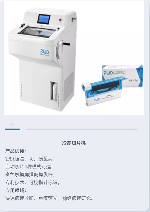 全面使能神经科学研究，瑞沃德精彩亮相2021CNS大会