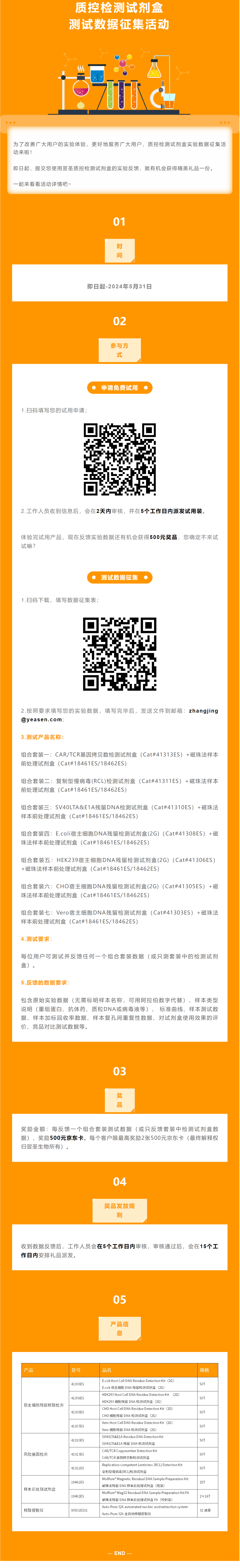质控检测试剂盒数据火热征集中，反馈有机会得500元奖品