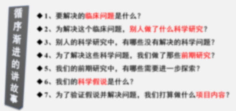 为什么一次就能中？我的国家自然科学基金申请经验分享