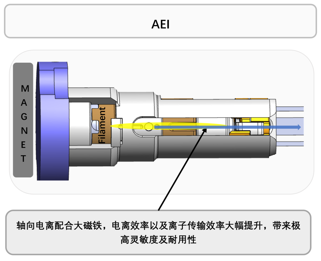 健康助力 | 不让内分泌干扰物影响您的健康