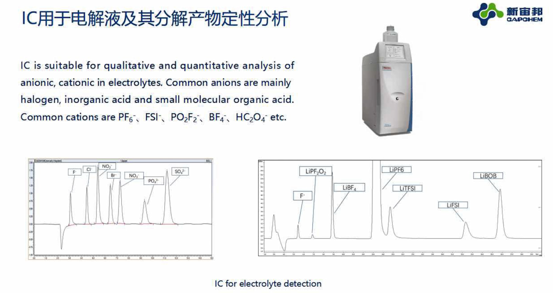 精彩集锦 | 2022全国线上巡演圆满召开