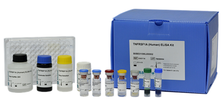 POLQ人源重组蛋白(Q01)应用领域 POLQ人源重组蛋白(Q01)应用领域