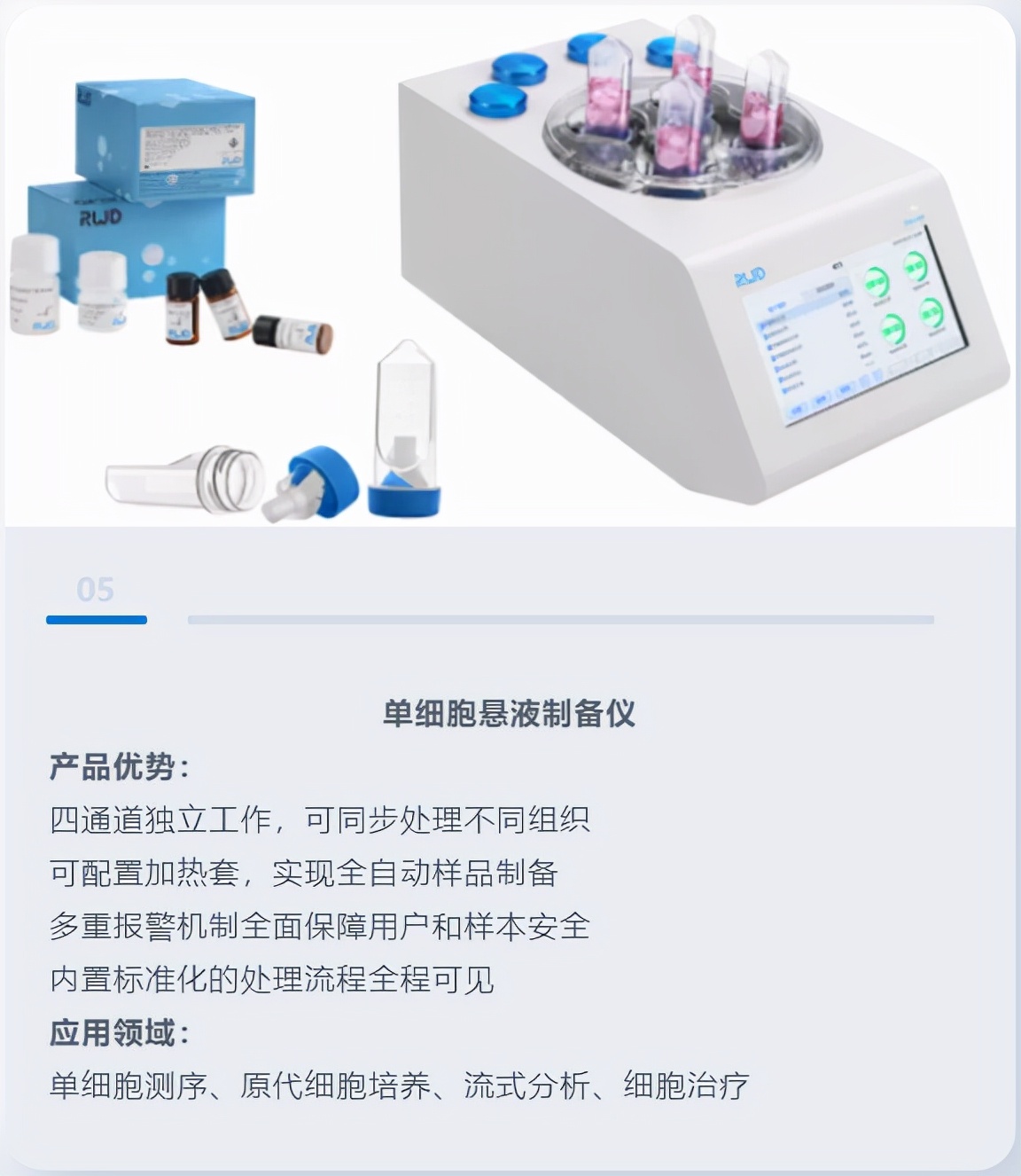 全面使能神经科学研究，瑞沃德精彩亮相2021CNS大会