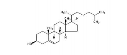 药用胆固醇CHO-HP的来源，艾伟拓植物源胆固醇（供注射用）上线！