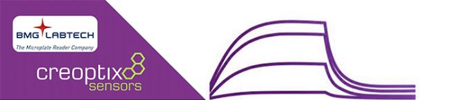 线上讲座邀请：高通量药物筛选前沿技术新动态