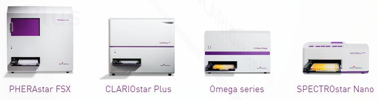 BMG多功能酶标仪国内用户出版物快报 (2023年3月)