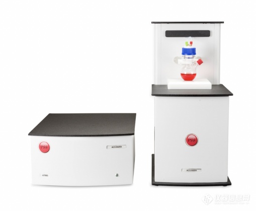 AccuSizer粒度仪用于墨水大颗粒检测