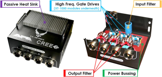 碳化硅为光伏系统提供技术解决方案
