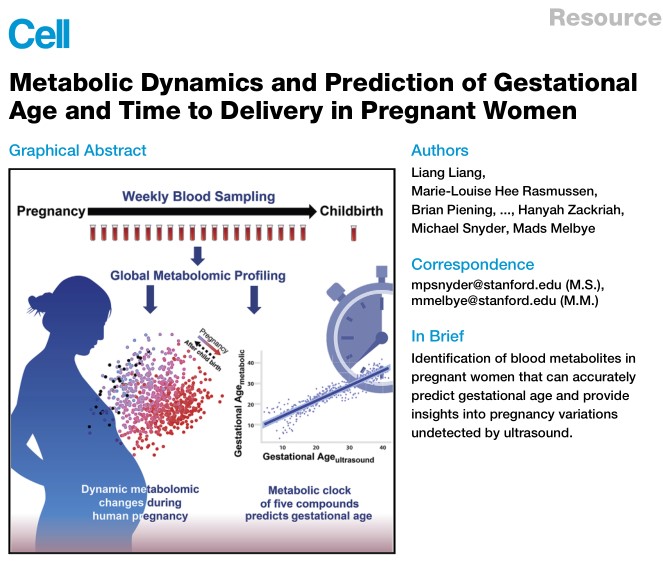 绘谱导读︱6月代谢组学文献精选