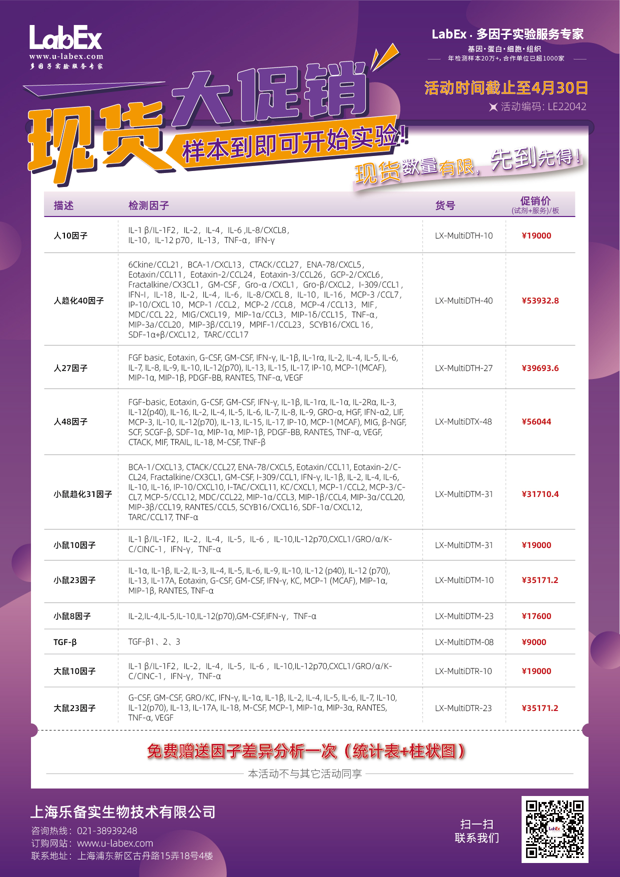多因子检测现货大促销，样本到即可开始试验~