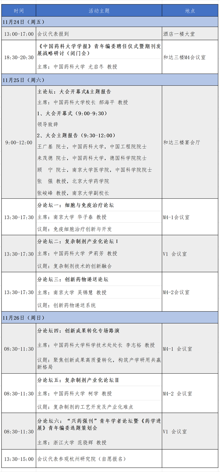 邀请函 | 艾伟拓邀您参加兴药为民·2023生物医药创新融合发展大会