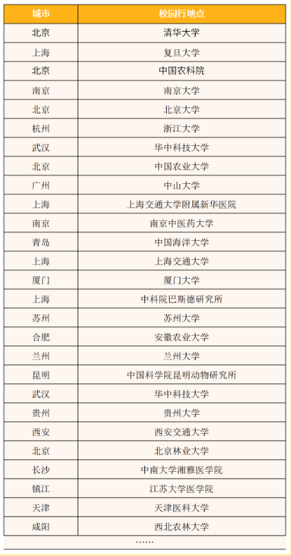 年度记忆！2023，那些有你相伴的校园行！