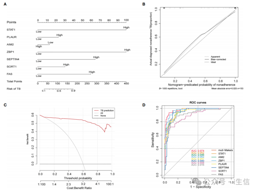 1708996205846181.png 1708996205846181.png