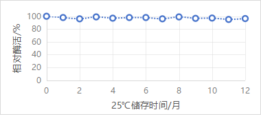 新闻图片2