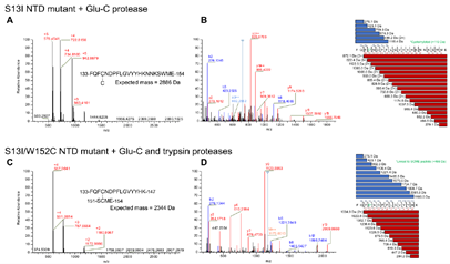 和疫情赛跑，质谱战“疫”在行动