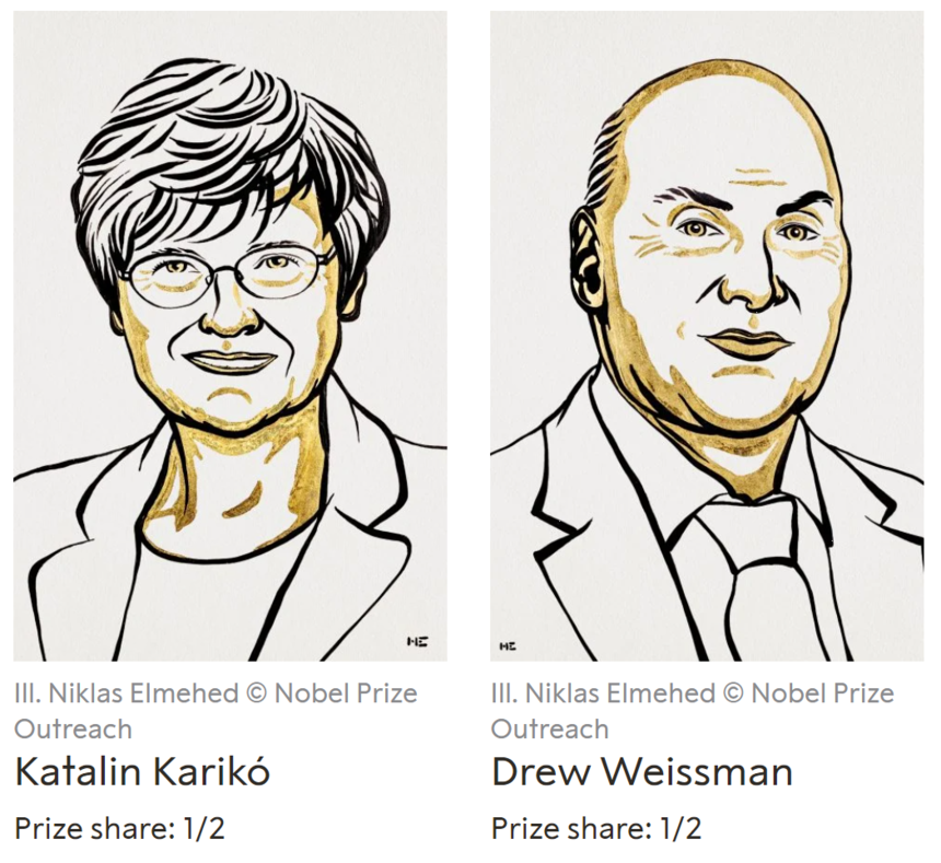 10月2日，2023年诺贝尔生理学或医学奖授予Katalin Karikó and Drew Weissman