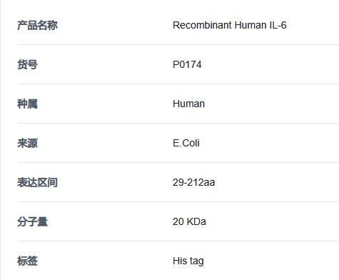【技术分享】 UniProt 数据库使用指南