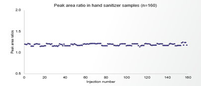 助力防疫防控 关注您的个人防护用品
