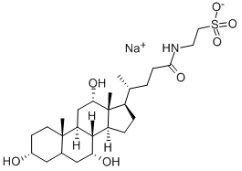 牛磺胆酸钠诱导严重急性胰腺炎模型（severe acute pancreatitis，SAP）