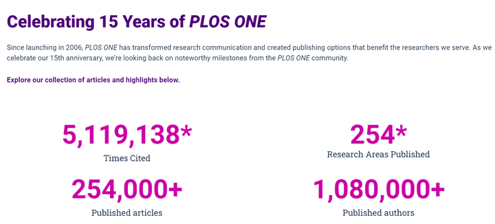 更大就一定更好吗？浅谈巨型期刊
