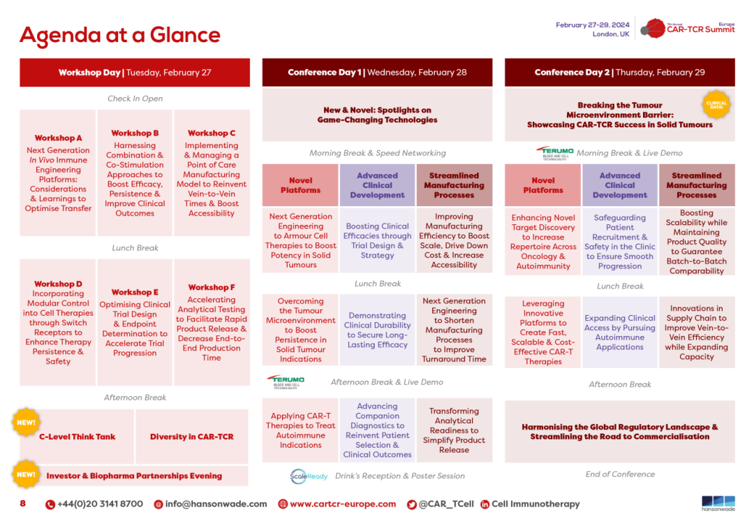 龙年首站『英国伦敦』同立海源参展第七届CAR-TCR Summit欧洲峰会