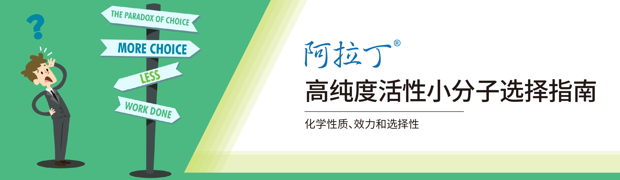 小分子抑制剂选择指南