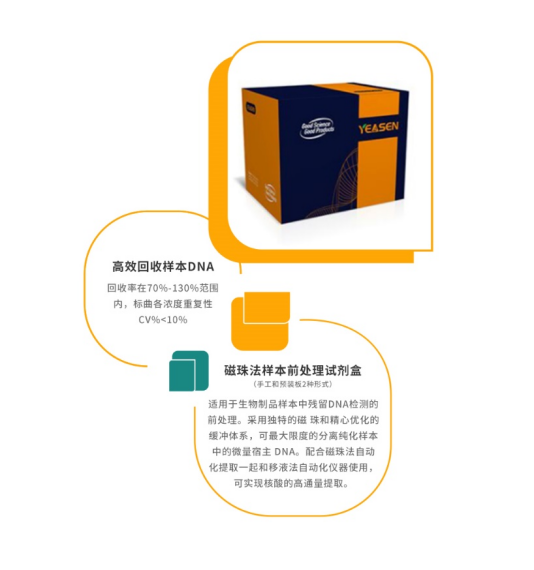 MDCK残留DNA检测试剂盒——为流感疫苗质控保驾护航