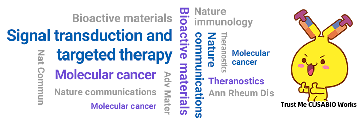 CUSABIO季度高分文献盘点