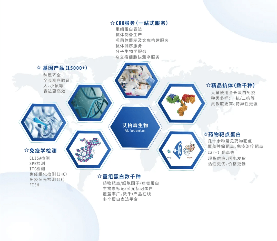 科学为养猪之根本，艾柏森生物亮相第十届李曼中国养猪大会