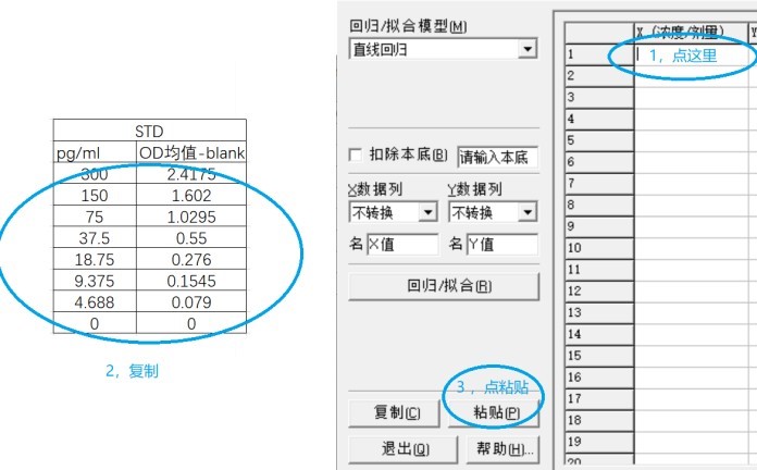如何使用ELISACalc软件批量计算样品浓度