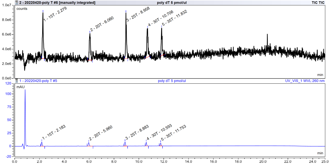 图片12-6.png 图片12-6.png