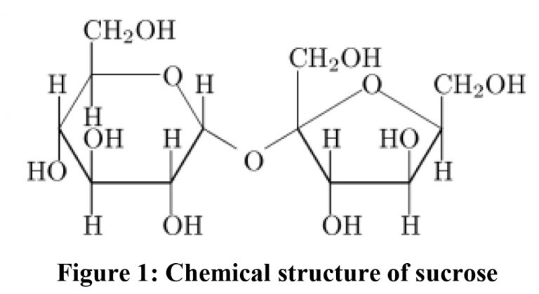 药用蔗糖竟然生物治疗中多种蛋白质治疗剂的通用稳定剂