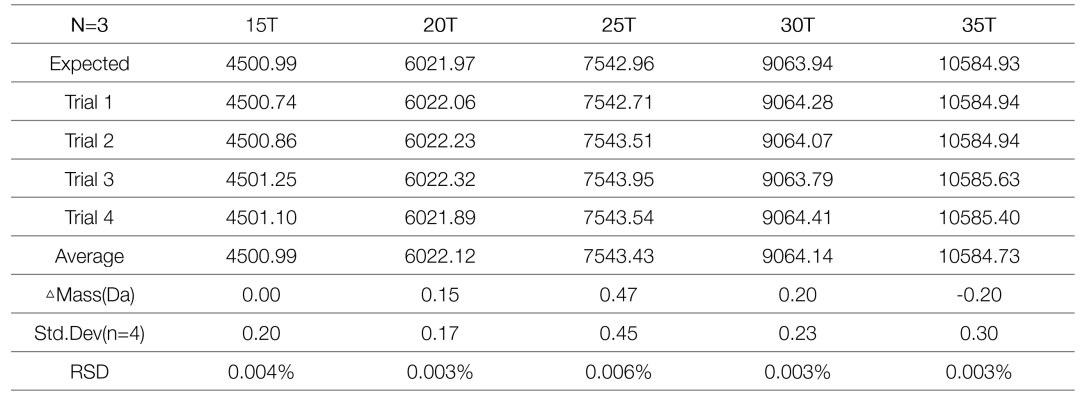 图片12-8.png 图片12-8.png