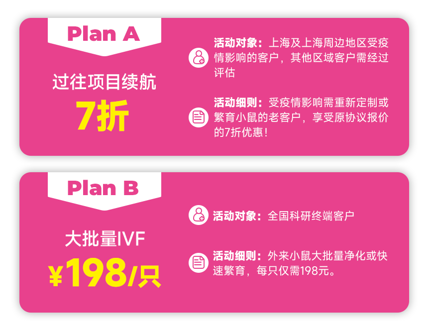 小鼠代谢和营养疾病知多少