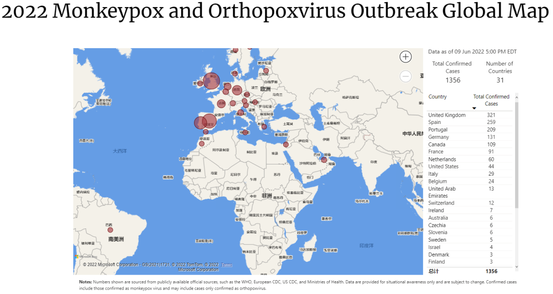 近岸蛋白成功开发猴痘病毒重组抗原，可用于诊断和疫苗等药物开发