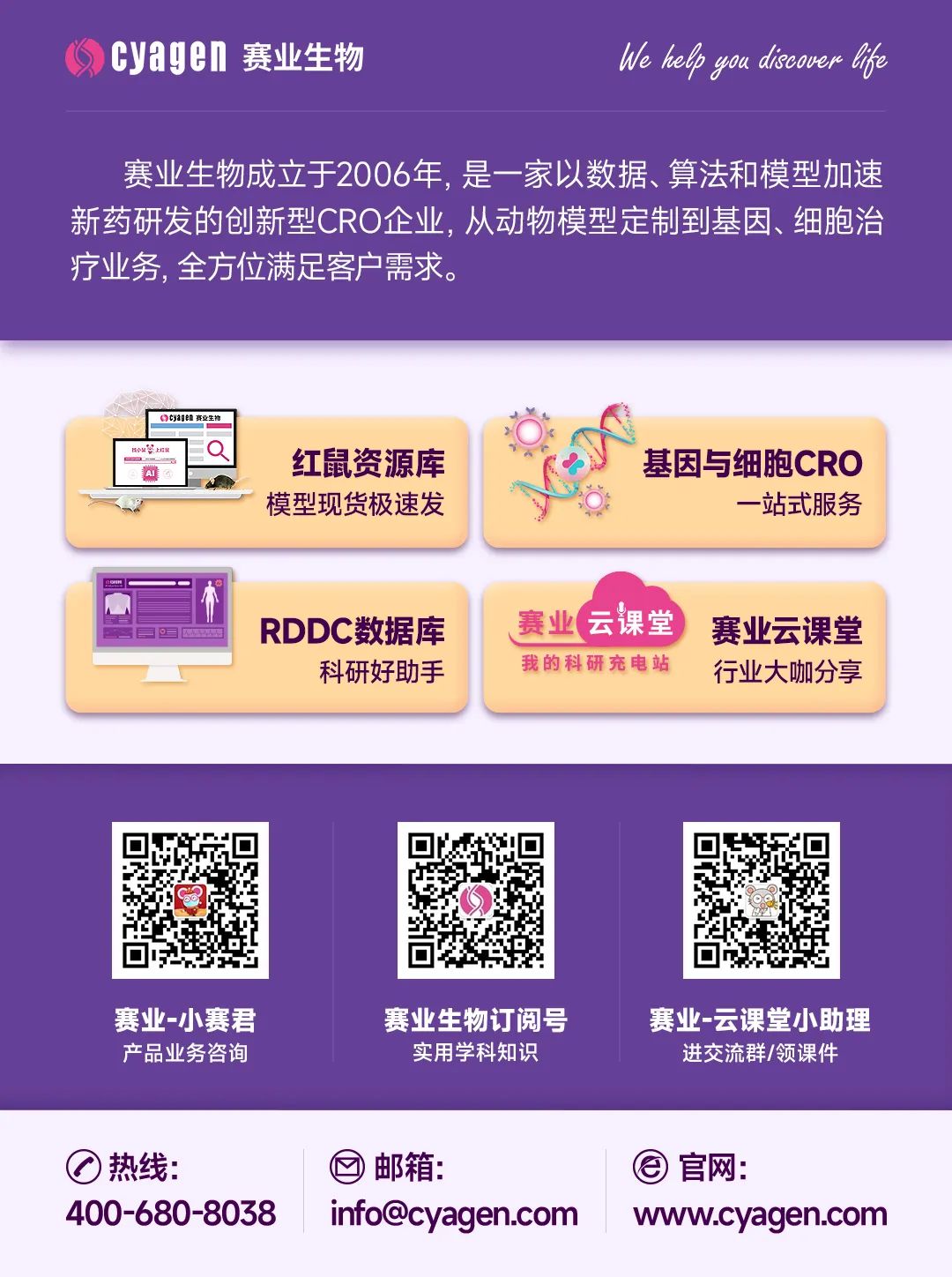 模式动物在生物医药领域应用交流会