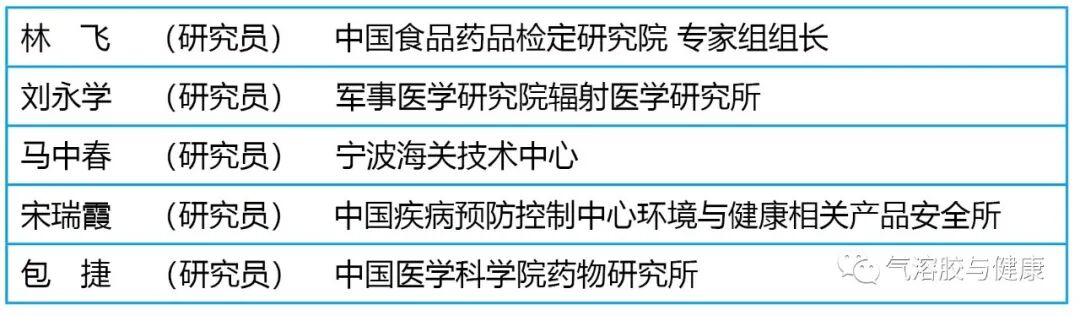 全自动AMES实验仪验评方案专家研讨会顺利召开