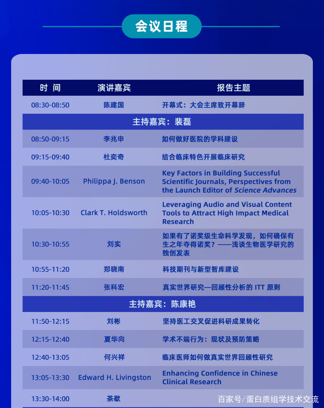 【院士主编大咖云集】第三届国际医学研究与发表高峰论坛即将开启！