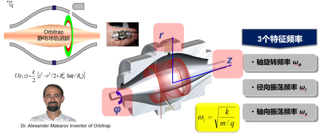 电子烟油检测好比“雾里看花”？带你了解一招制敌的“神器”