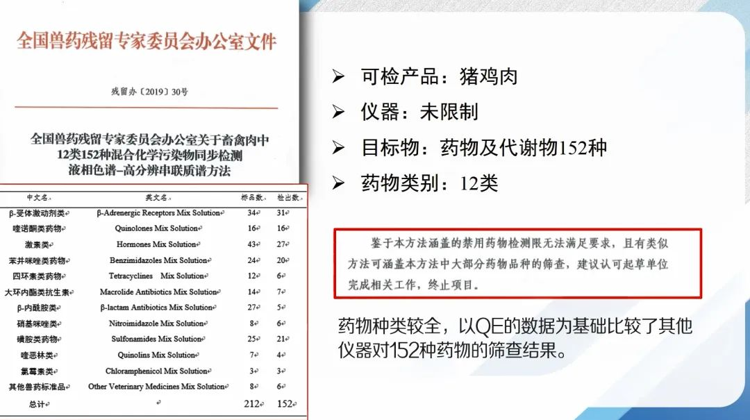 精彩集锦 | 2022全国线上巡演圆满召开