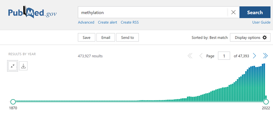 Alpha技术助力甲基化研究