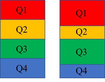 2023影响因子数据及中国科学院期刊分区整理