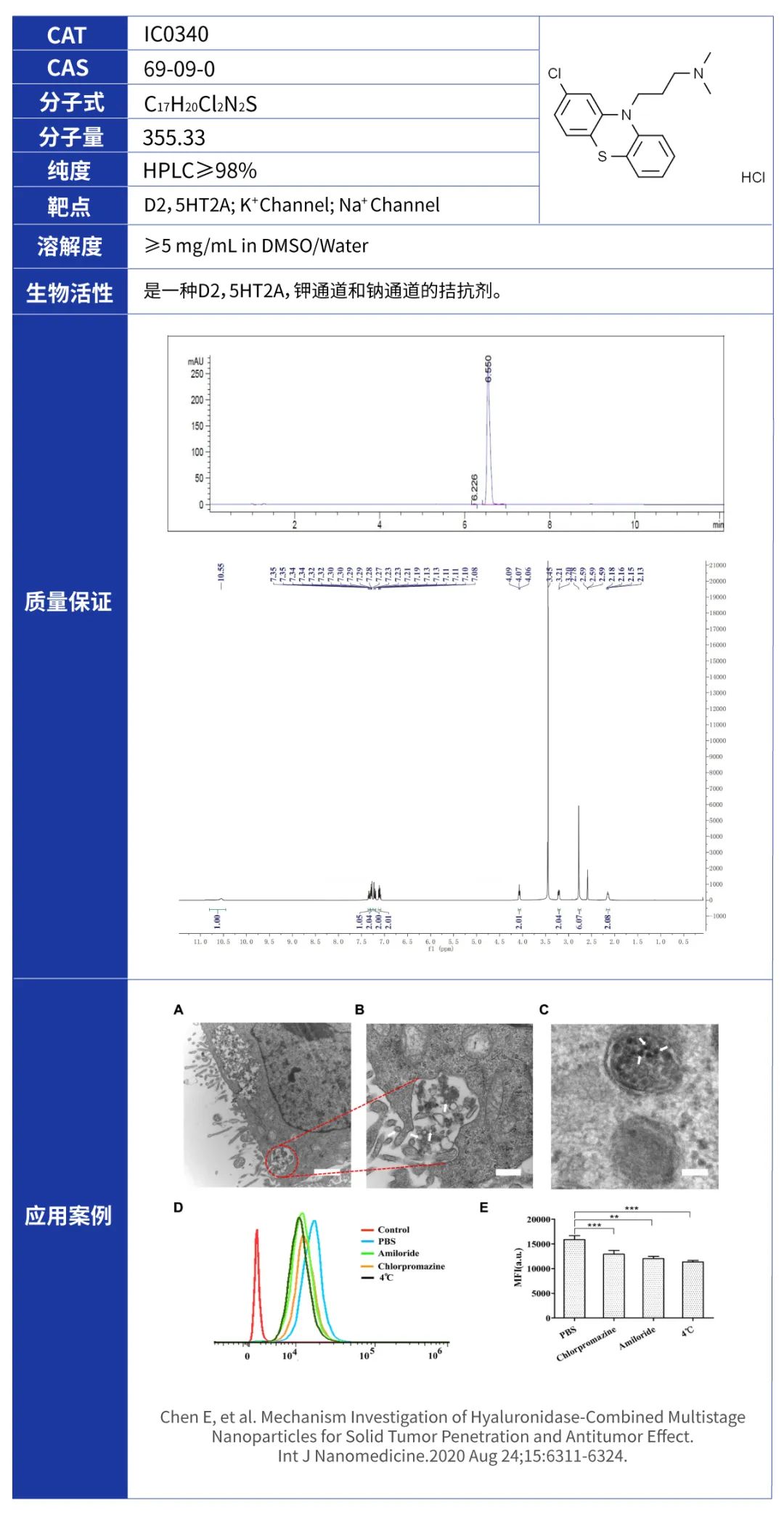 花香蝶自来|Solarbio小分子化合物“优秀员工展”